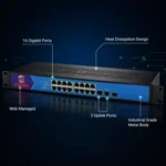 EV-PE2116GNL (Rack Mounted) - Image 3